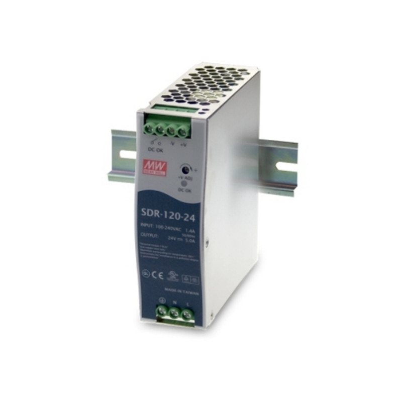 SDR-120
