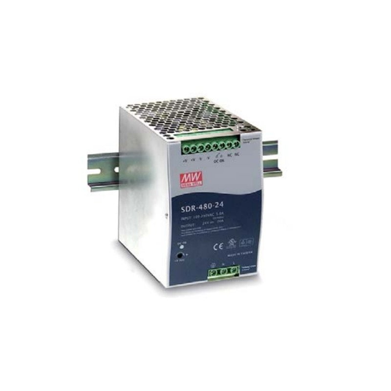 SDR-480